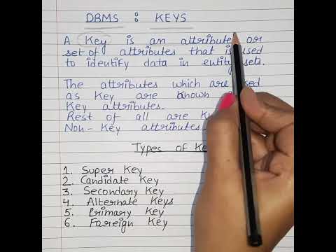 Keys in Dbms | dbms tutorial for beginners | primary key | Secondary key | #shorts #dbms #short