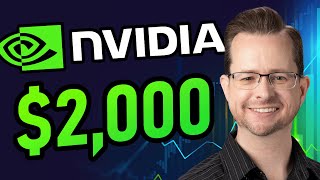 Is Nvidia Stock (NVDA) a Buy at $900?