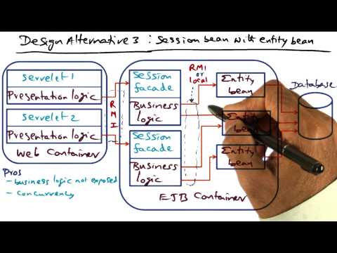 Introduction Georgia Tech Advanced Operating Systems