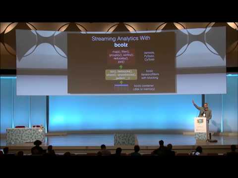 Out-of-Core Columnar Datasets