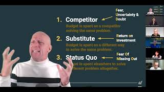 How to overcome Indecision.  An addition to the Enterprise Sales playbook.