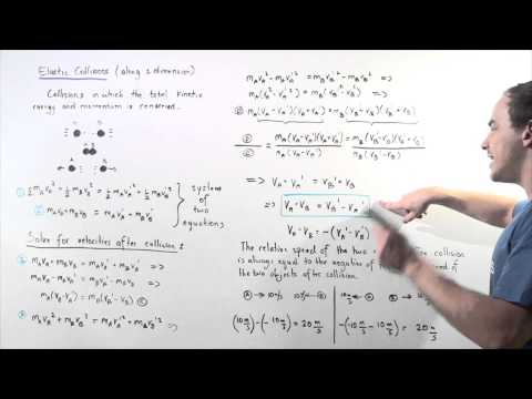 Elastic Collisions in One Dimension