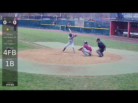 Hit, Fall 2023 Jet Cajigas. AU