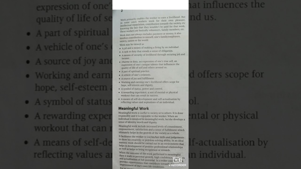 Topic -work and meaningful work, Chapter 1 Home science.                             Class 12