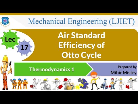 L 01 Basic Terms | Thermodynamics 1 | Mechanical