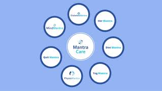 Mantra Care: A Platform, where we care