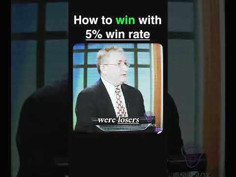 How to win with 5% win rate #motivation #inspiration #mindset #discipline #trading
