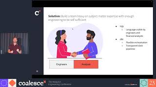 Leveraging dbt Cloud to transform loan warehousing - Coalesce 2023