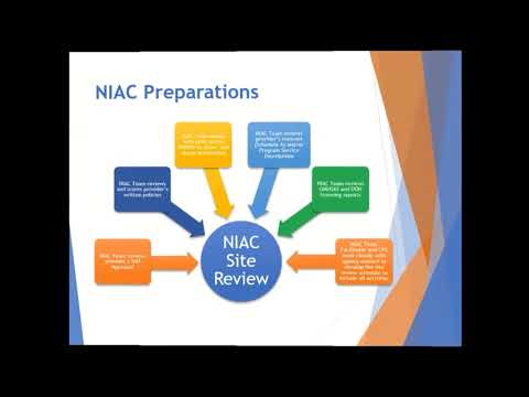 NIAC Provider Orientation