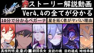 【崩壊：スターレイル】姫子と素子も考察した開拓の星神アキヴィリのペガーナの遺産ストーリーを楽しむため元ネタのロード・ダンセイニ卿ペガーナの神々の世界観も解説【Ver.4.4汽笛は轟く、帰寂のさなかに】