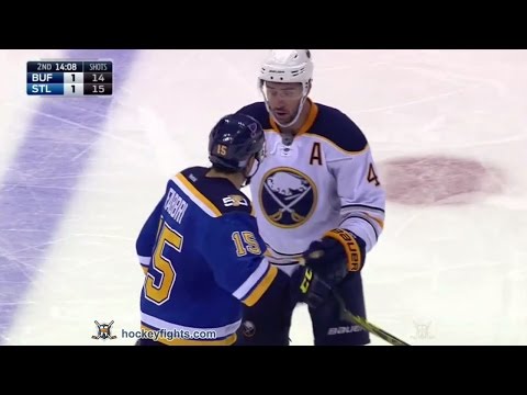 Josh Gorges vs Robby Fabbri