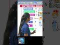 BACTERICIDAL DRUGS TRICK ANTIBIOTICS PHARMACOLOGY Pharmacology Antibiotics