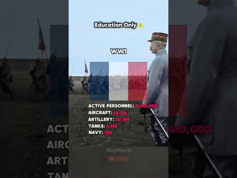 Now vs Then France Army vs WW1 (French Republic)