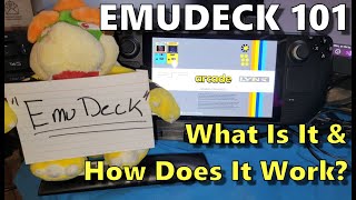 Steam Deck: EmuDeck 101 - What Is It and How Does It Work? (Index Card Instruction)