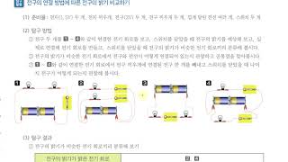 [초등과학 6-2 무료강의] 1. 전기의 이용 ③ 전구의 연결 방법에 따라 전구의 밝기는 어떻게 달라질까요?