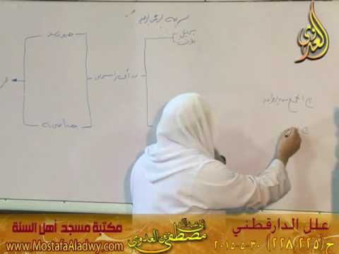  علل الدارقطني 30 05 2015 حديث 225 إلي 228 مدرك بن عوف عن عمر وقيل له رجل قتل في سبيل الله أنه ألقى ب 