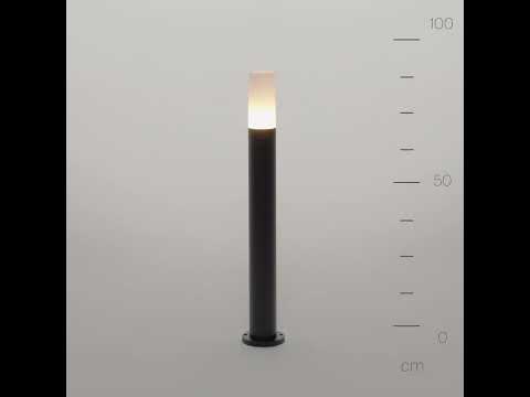 Превью видео