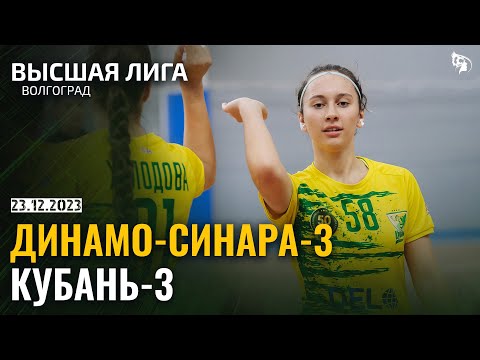 Dinamo-Sinara-3 - Kuban-3 /  Major league / 23.12.2023