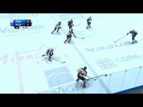 11. kolo HK MŠK Indian Žiar nad Hronom – HC 19 Humenné 4:3 (HIGHLIGHTY)