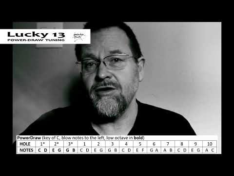 Lucky 13 PowerDraw Tuning