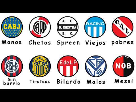 Los EQUIPOS ARGENTINOS explicados en 18 minutos (para tontos)