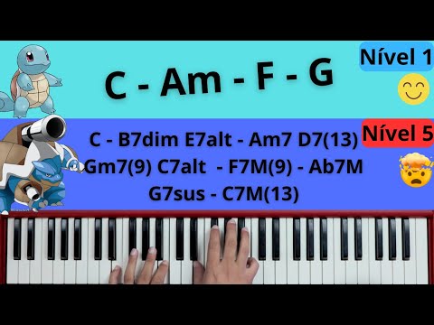 5 NÍVEIS de REARMONIZAÇÃO no TECLADO!