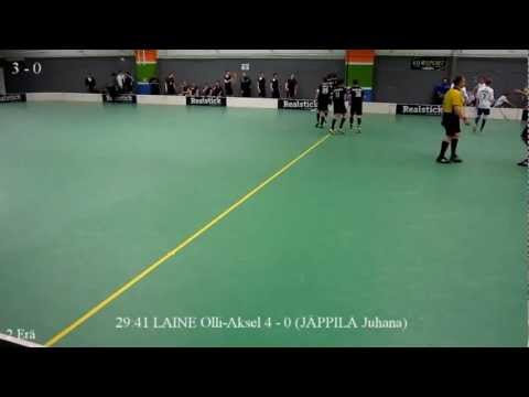 TPS - Tapanilan Erä 8-5 B-pojat SM 13.03.2013 Turku Kilosport Kooste (SM-sarja 2012-2013