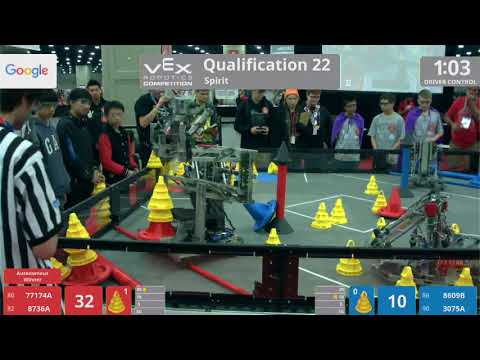 2018 VRC-MS Spir Q22 - 77174A 8736A vs 8609B 3075A - 95 to 44