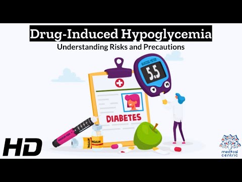 Actos Side effects dosage uses and more