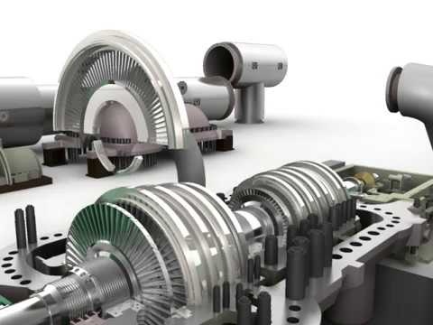 Combined Cycle Power Plants Theory Overview complete guide for power engineering