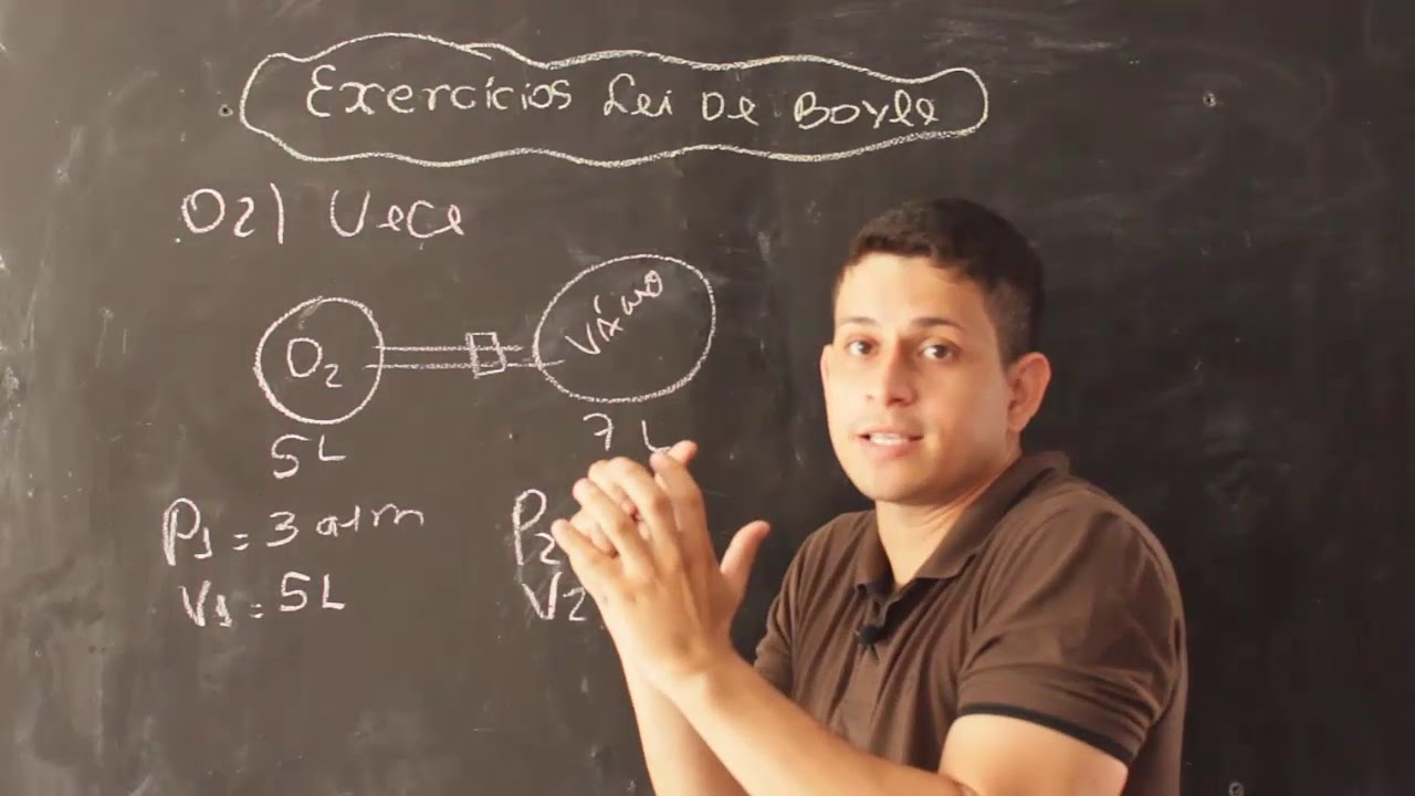 28 - Exercícios lei de Boyle