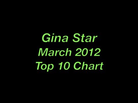 Gina Star - Mar 2012 - Top 10