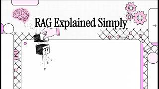 Understand RAG (Retrieval Augmented Generation) Explained in 7 Minutes thumbnail