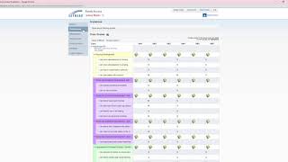 Skyward Parent Access - English