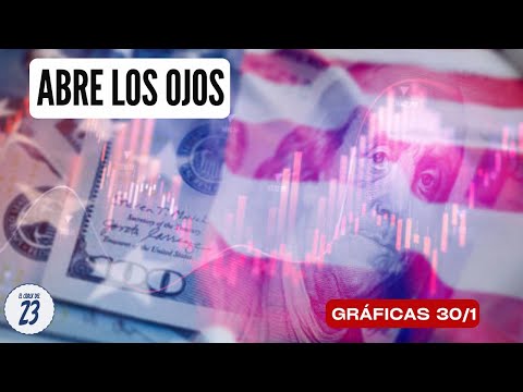 Abre los ojos, gráficas 30/1
