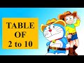 Table Of 2 To 10 Multiplication Table Of 2 To 10 Doremon Excellence Table 2 Se 10 Tak