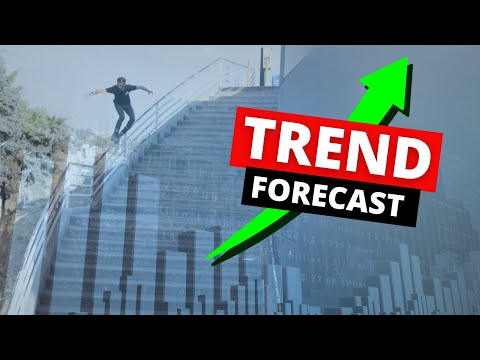 Rollerblading Trend Forecast 2024