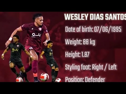 Wesley Dias - Highlights (1)