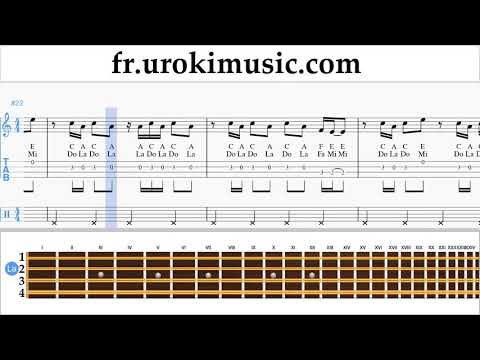 Cours de Mandoline Imagine Dragons - Thunder Tuto Partitions um-i829