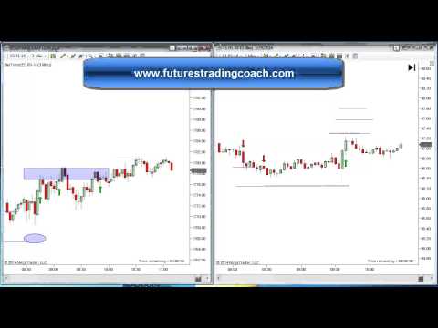 012914 -- Futures Trading Coach - Live Trading Alert Call Room - ES - CL