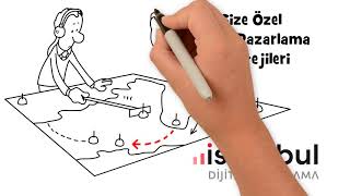 İstanbul Dijital Pazarlama Ajansı | Dijital Ajans | Reklam Ajansı