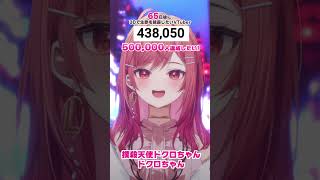一条莉々華 - 【65日後に3D化の夢を叶えたい?】撲殺天使ドクロちゃん 生歌で歌ってみた【#一条莉々華 #Shorts #hololivedev_is #ReGLOSS】