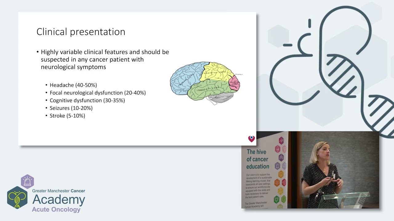 AO Education Event 2023: Session 3 - Comprehensive Management of Oncological Emergencies