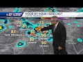 WATCH Steamy Triad For Fourth Of July Weekend