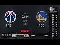 Washington Wizards @ Golden State Warriors NBA Live Scoreboard | NBA on ESPN