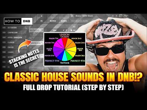 FULL DROP TUTORIAL: Mozey - Party Muscle - Serum 2 & Ableton