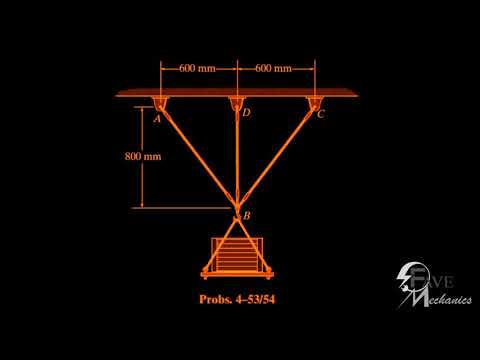 Problem 4-53/4-54/4-55/ Engineering Mechanics Materials.