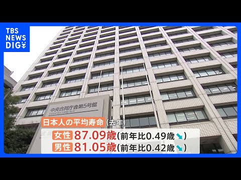 コロナウイルスの影響:集団の平均余命が低下している