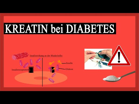 Insulinantwort von Milch Akute Pankreatitis bei diabetischen