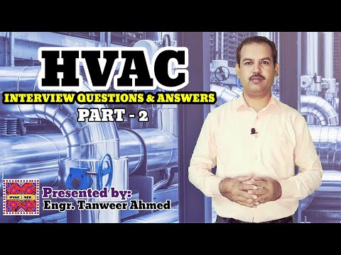 HVAC Interview Questions and Answers HVAC Job Interview Part 1 in Urdu Hindi